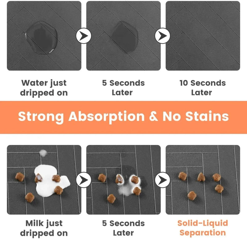 Absorbent Rubber Backing Pet Feeding Mat