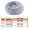 Plush Donut Bed for Cats & Small Dogs